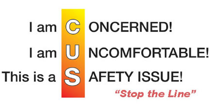 Illustration showing CUS acronym for assertive statements