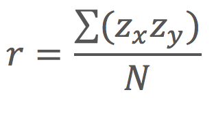 Pearson R